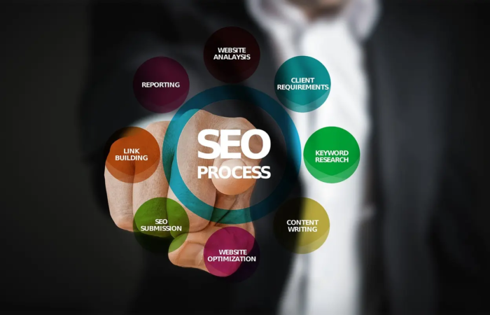 optimisation-wordpress-seo